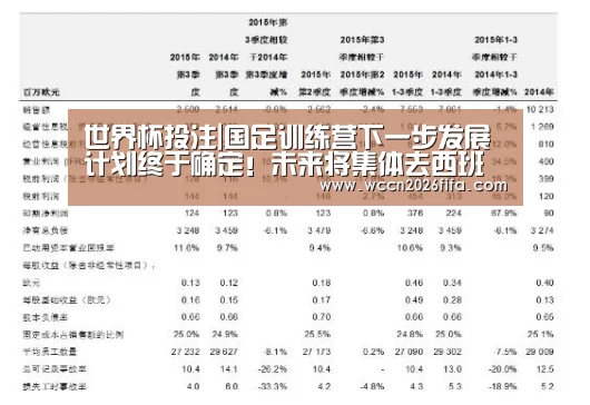 世界杯投注|国足训练营下一步发展计划终于确定！未来将集体去西班牙拉练