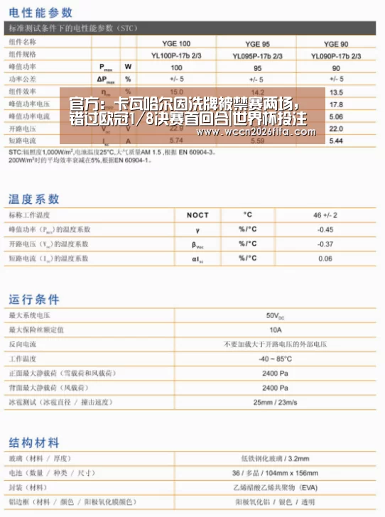 世界杯投注